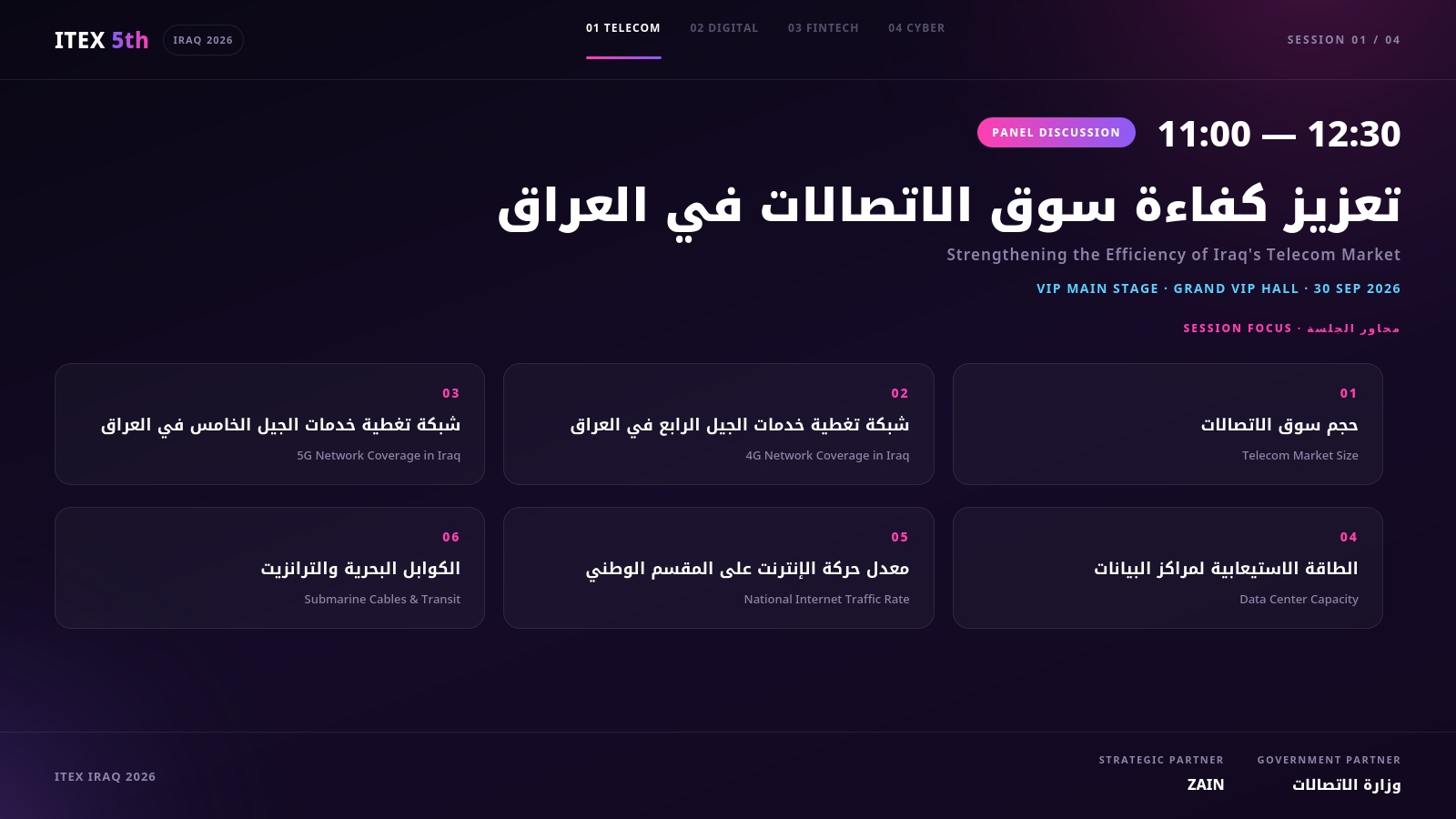 Enhancing the Efficiency of Iraq’s Telecommunications Market