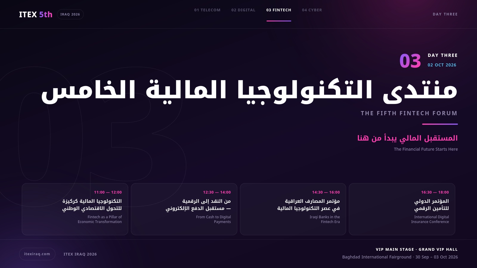 The Fifth FinTech Forum