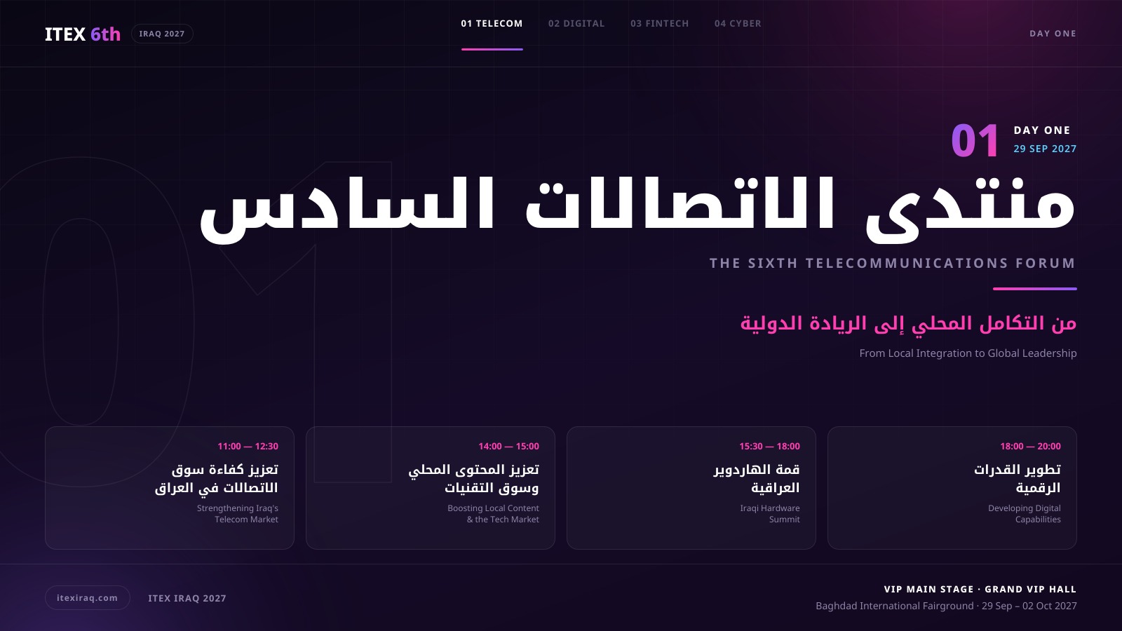 The Sixth Telecommunications Forum